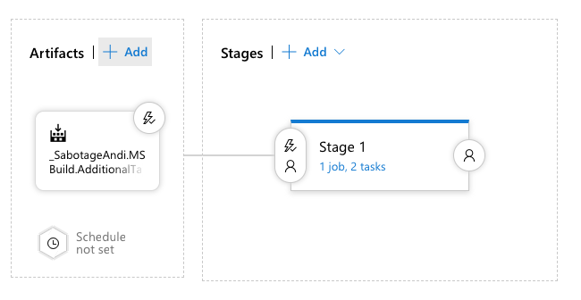 release pipeline